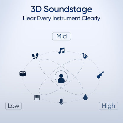 Mivi SuperPods Opera ANC [Flagship Edition] with Hi-res Audio Wireless LDAC, ANC Tech with 3D Soundstage, Spatial Audio Tech, 60H Playback | True Wireless (Iconic Black, Earbuds)