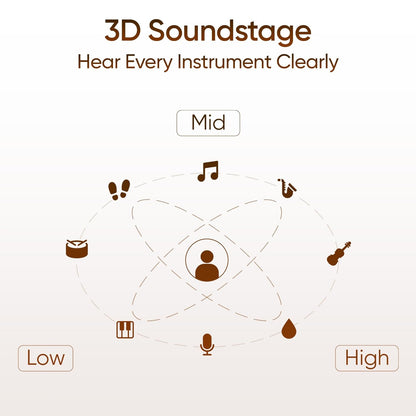 Mivi SuperPods Opera ANC [Flagship Edition] with Hi-res Audio Wireless LDAC, ANC Tech with 3D Soundstage, Spatial Audio Tech, 60H Playback | True Wireless (Popular Peach, Earbuds)