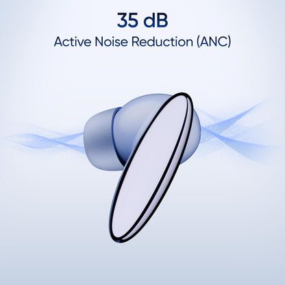 Mivi SuperPods Opera ANC [Flagship Edition] with Hi-res Audio Wireless LDAC, ANC Tech with 3D Soundstage, Spatial Audio Tech, 60H Playback | True Wireless (Aspiring Blue, Earbuds)