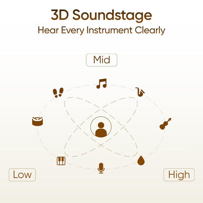 Mivi SuperPods Opera ANC [Flagship Edition] with Hi-res Audio Wireless LDAC, ANC Tech with 3D Soundstage, Spatial Audio Tech, 60H Playback | True Wireless (Magnetic Brown, Earbuds)