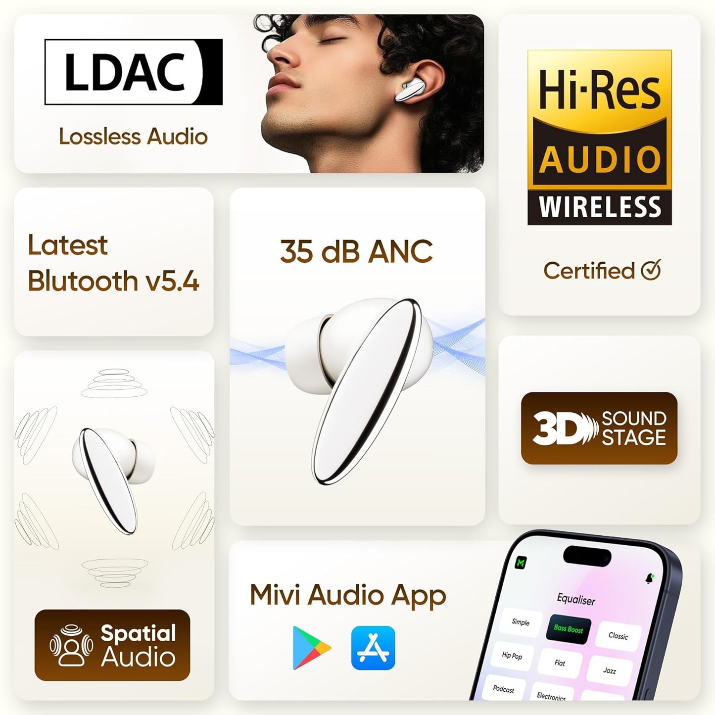 Mivi SuperPods Opera ANC [Flagship Edition] with Hi-res Audio Wireless LDAC, ANC Tech with 3D Soundstage, Spatial Audio Tech, 60H Playback | True Wireless (Magnetic Brown, Earbuds)