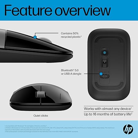 HP Z3700 Dual Silver Mouse/2.4 GHz Wireless connection/3 Buttons/Silent clicks/ Multi-Device/Cross Operating Systems