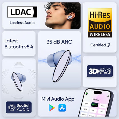 Mivi SuperPods Opera ANC [Flagship Edition] with Hi-res Audio Wireless LDAC, ANC Tech with 3D Soundstage, Spatial Audio Tech, 60H Playback | True Wireless (Aspiring Blue, Earbuds)